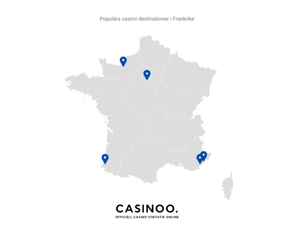 Populära casinodestinationer i Frankrike