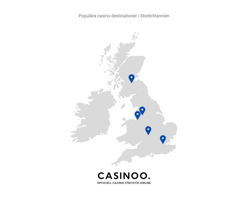 Populära casinodestinationer i Storbritannien