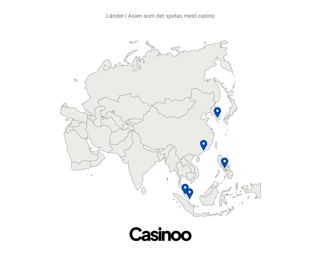 Länder i Asien som det spelas mest casino