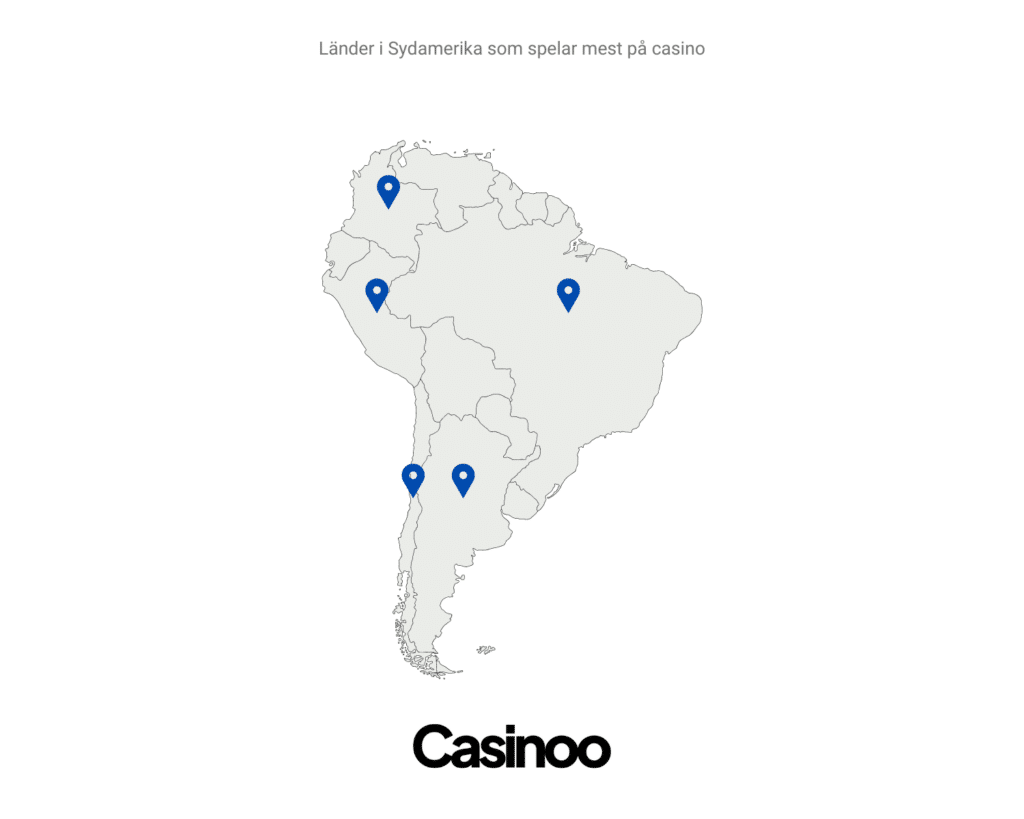 Länder i Sydamerika som spelar mest på casino